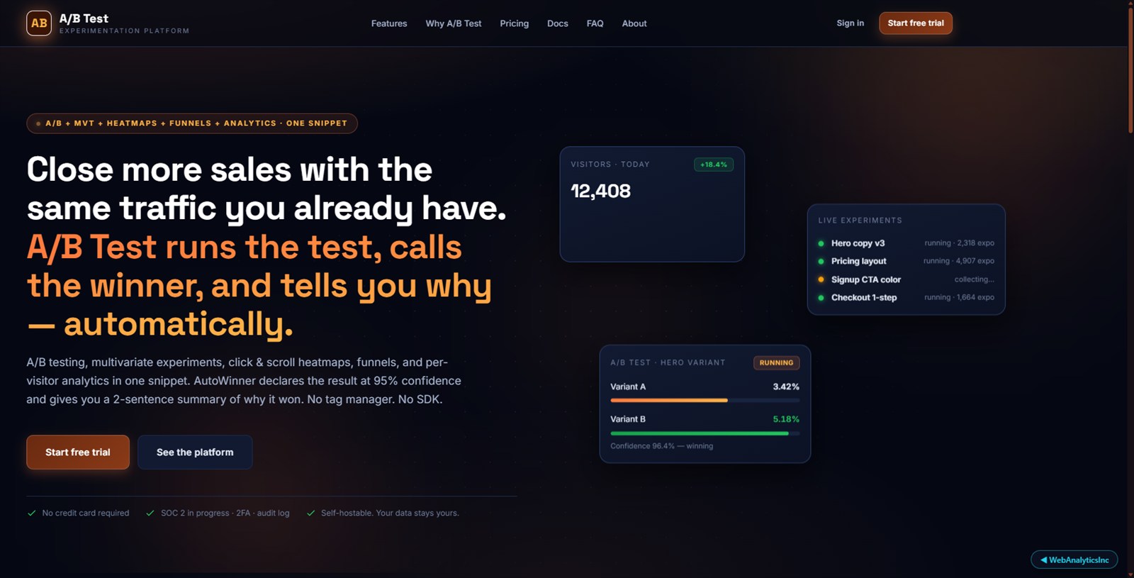A/B Test dashboard