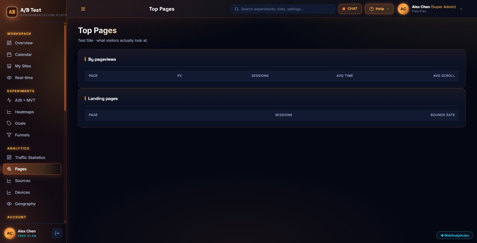 Top pages + entry points