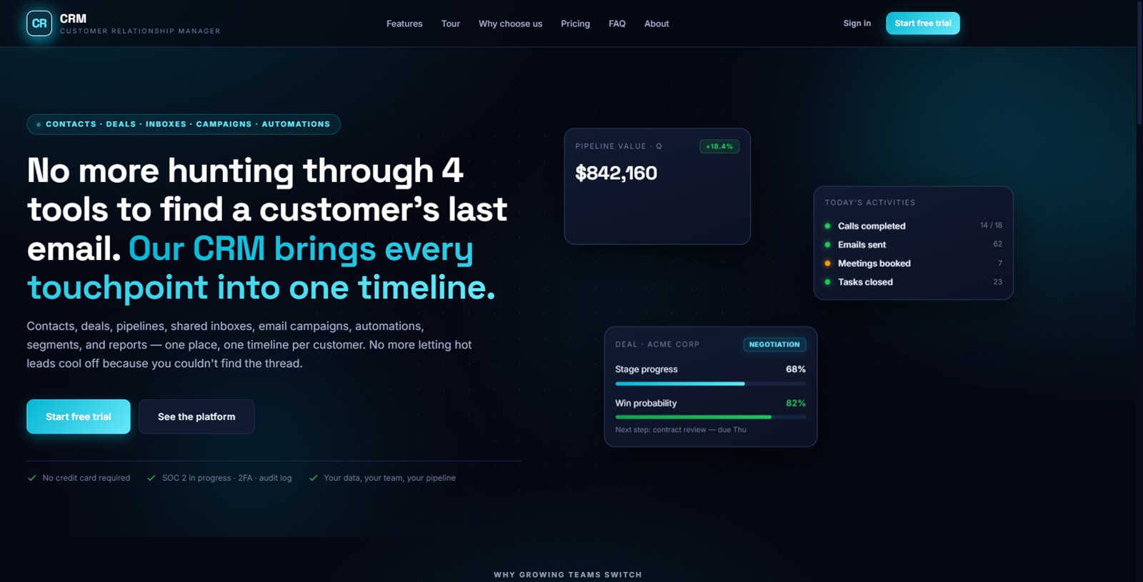 Every customer touchpoint in one timeline