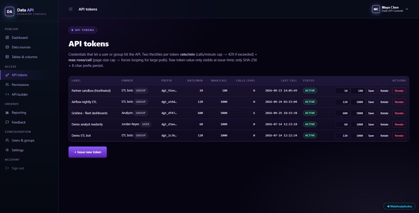 Rotatable API tokens