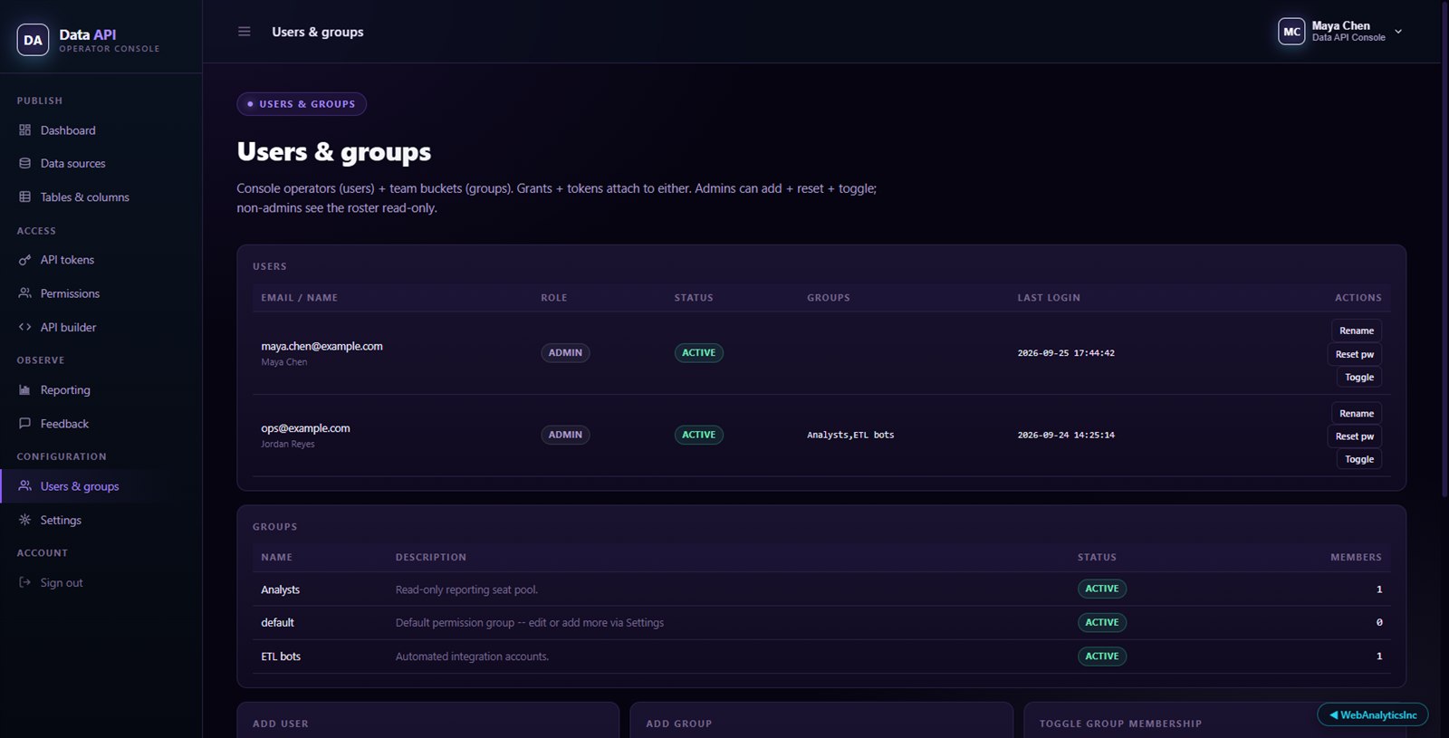Users + groups