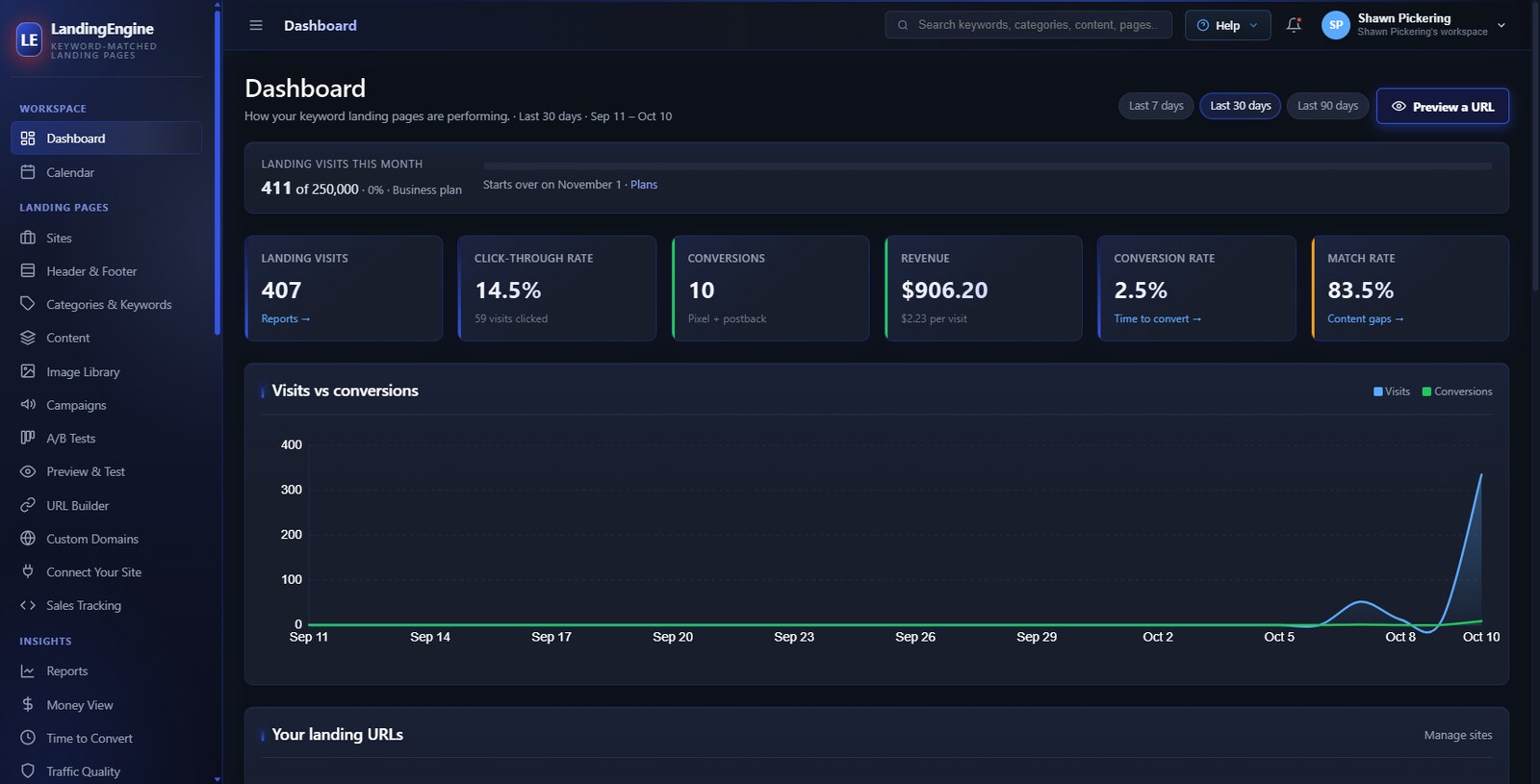 See what your ads are earning