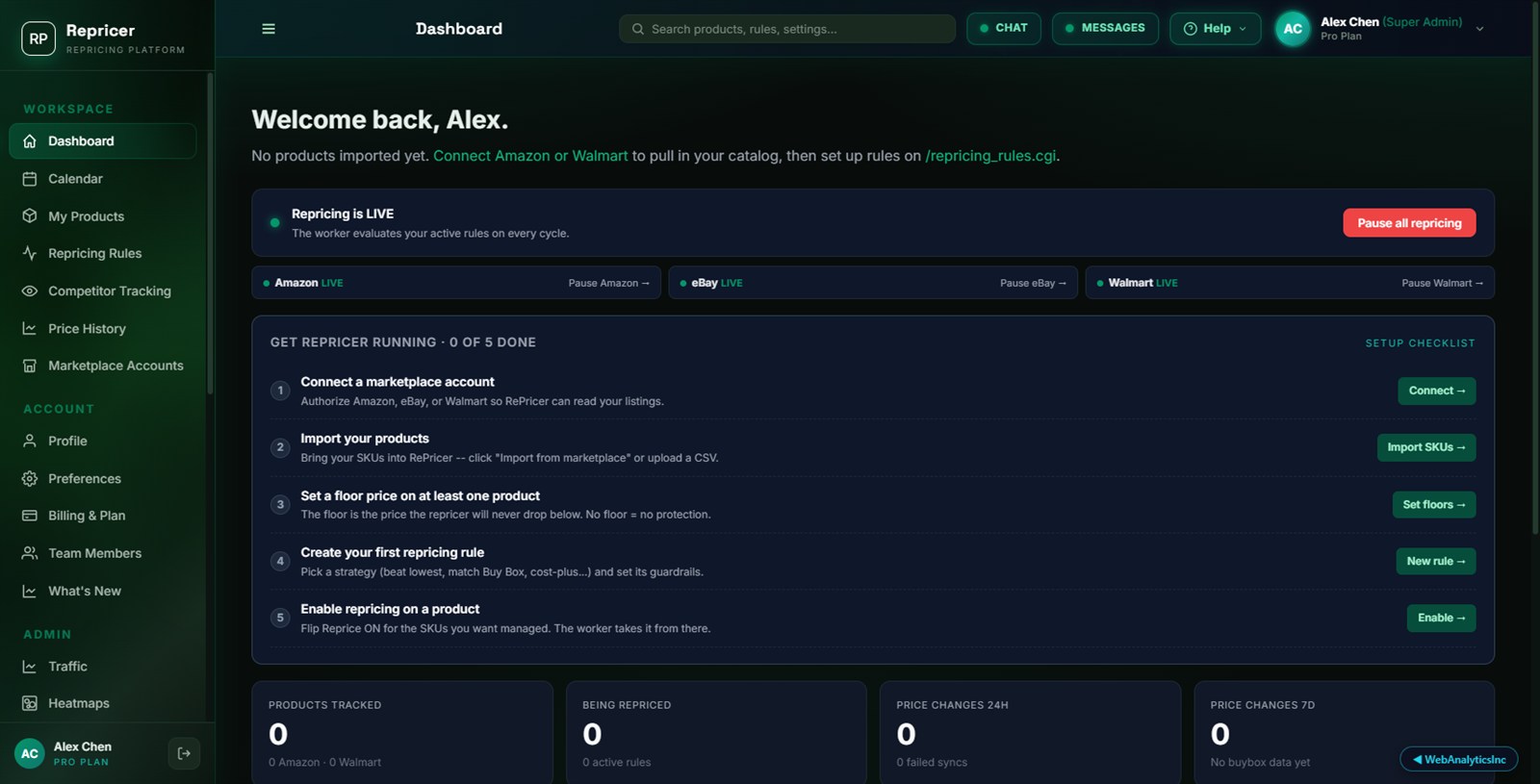 Buy Box wins + repricing activity