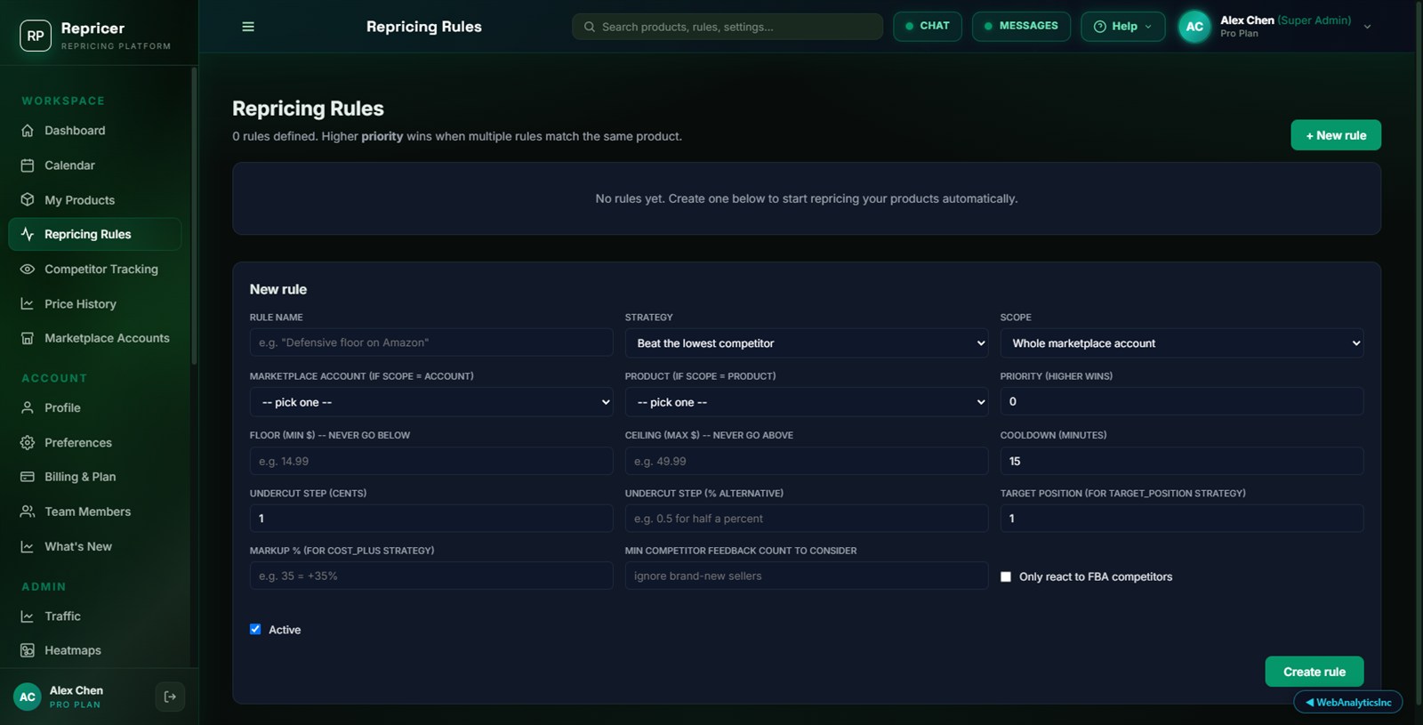 Rules per SKU, per marketplace
