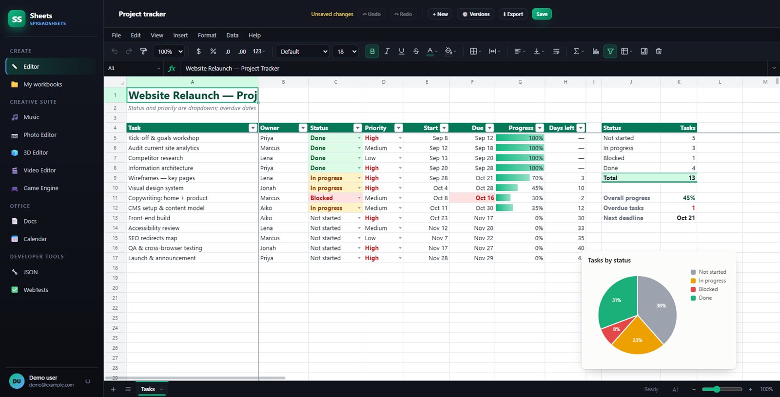 Trackers with dropdowns and filters