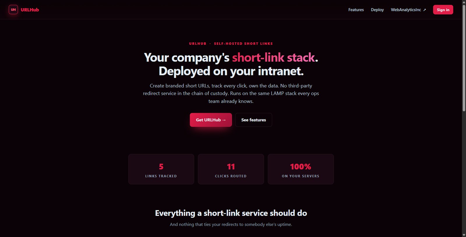 Your short-link stack, on your own servers